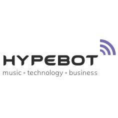 HYPEBOT - A Guide Of COVID-19 Resources For Musicians who need help